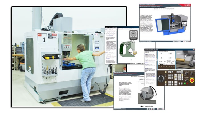 Các Lệnh Sử Dụng Trong Gia Công CNC